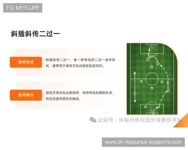 足球比赛中的长传战术与快速进攻策略